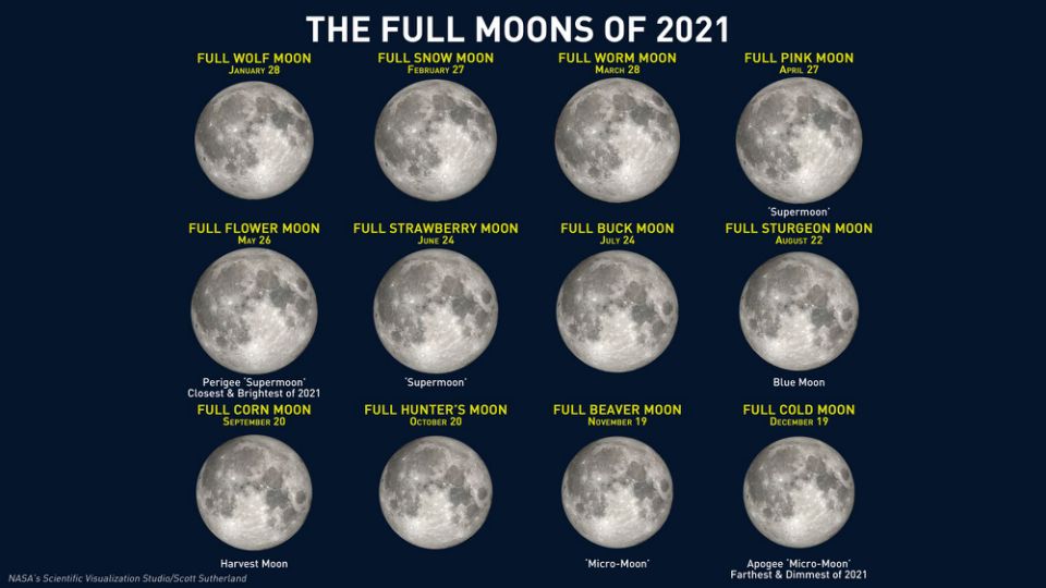 Tales of the February Moon