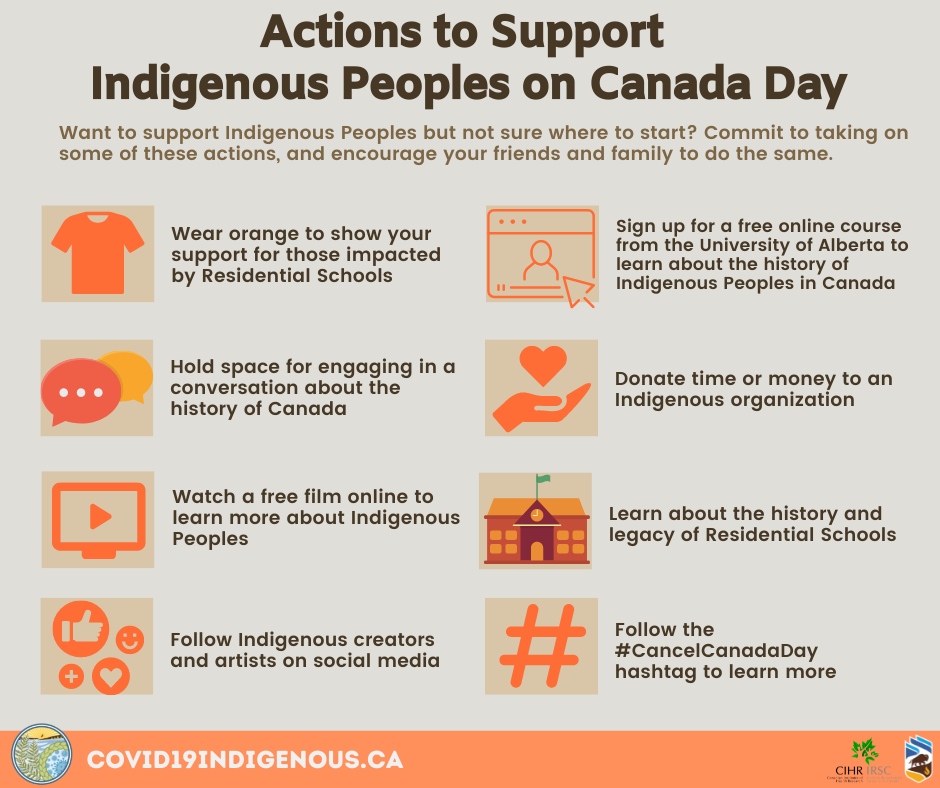 CancelCanadaDay
