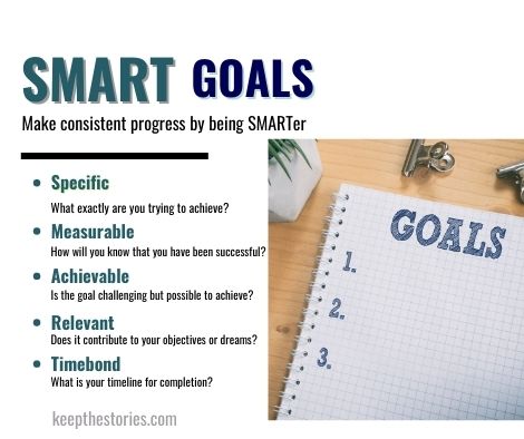 set smarter goals - Specific, Measurable, Achievable, Relevant, Time-bound
